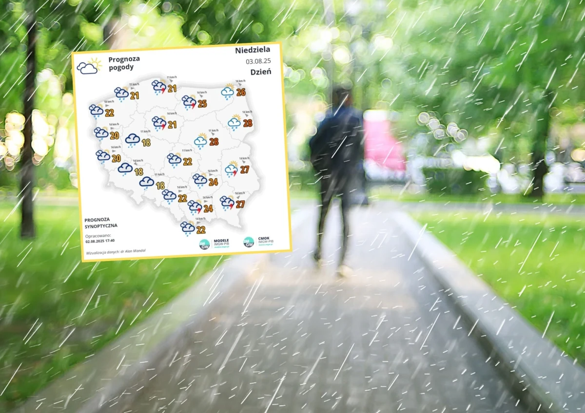 Zanim znów poczujemy gorące, sierpniowe lato, czeka nas kilka chłodniejszych dni. Burze, ulewne deszcze, silny wiatr, a nad morzem sztormy. To nie prognoza na jesień, a na nadchodzący tydzień. Ciepło wróci dopiero pod koniec tygodnia.