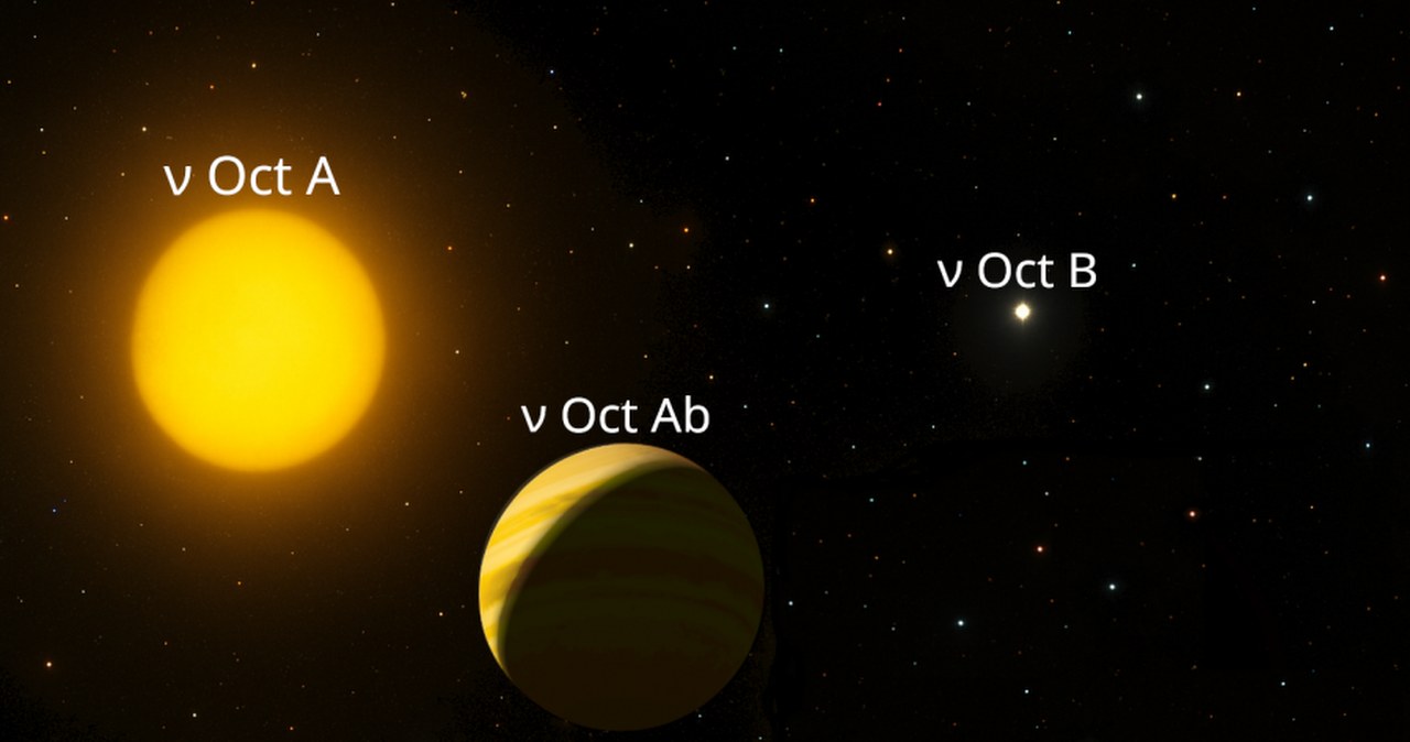 Dziwaczna planeta przeczy kosmicznym normom. Naukowcy zdumieni