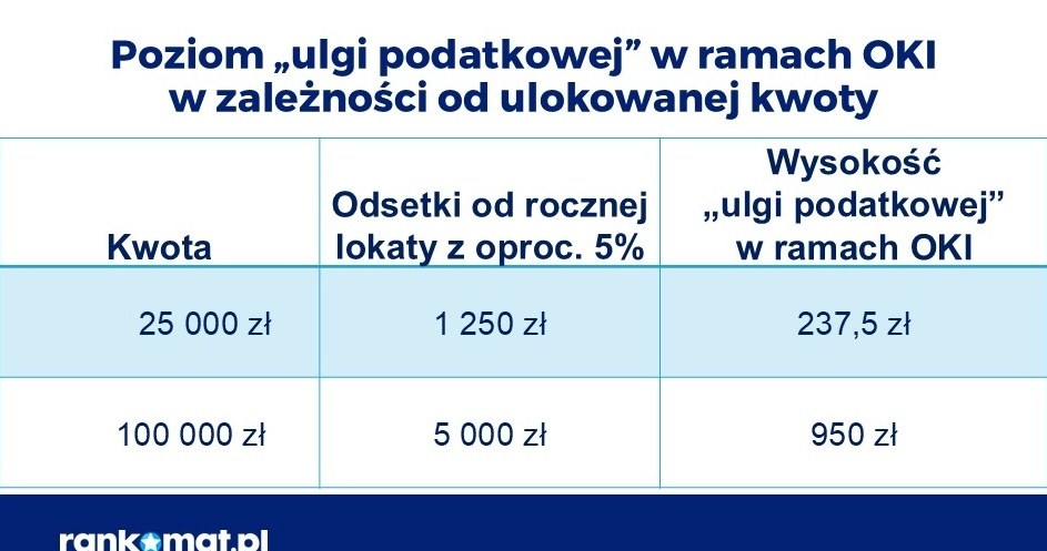 /rankomat.pl /