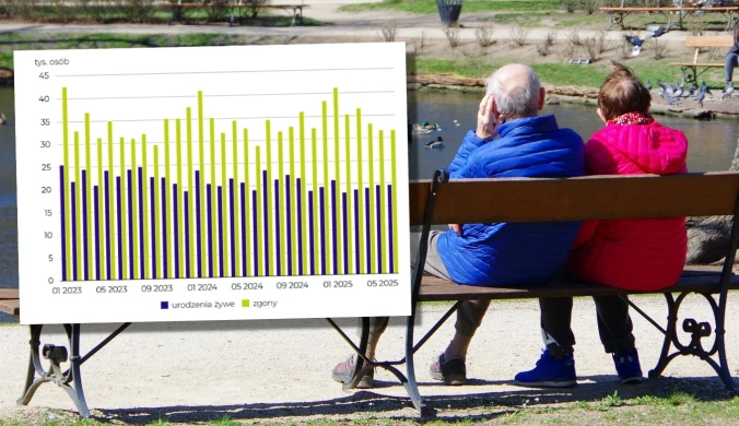 Niepokojąca wizja Polski. "Państwo nie będzie w stanie tego przetrwać"