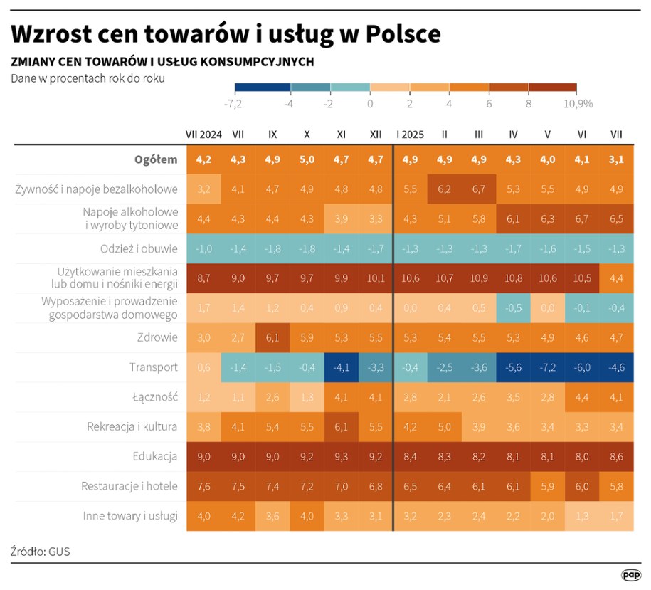 /Michał Czernek /PAP
