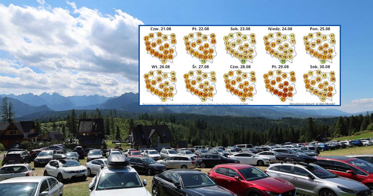 Pogoda szykuje niespodziankę przed pierwszym dniem szkoły. "Możliwy upał"