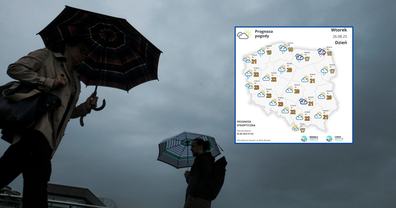 Pogoda przyniesie nieprzyjemne zjawiska. Warto zachować czujność