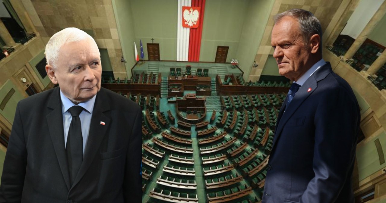 PiS i Konfederacja rosną, koalicja w kryzysie. Najnowszy sondaż