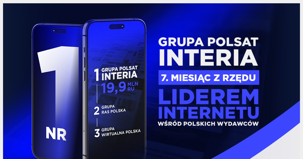 Siódmy miesiąc z rzędu. Bezapelacyjny lider polskiego internetu wiadomości,aktualności,Interia Siódmy miesiąc z rzędu. Bezapelacyjny lider polskiego internetu