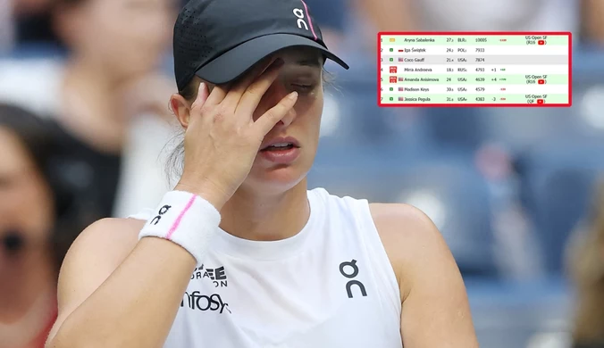 Koszmarne konsekwencje porażki Świątek. Autostrada Sabalenki, oto ranking WTA