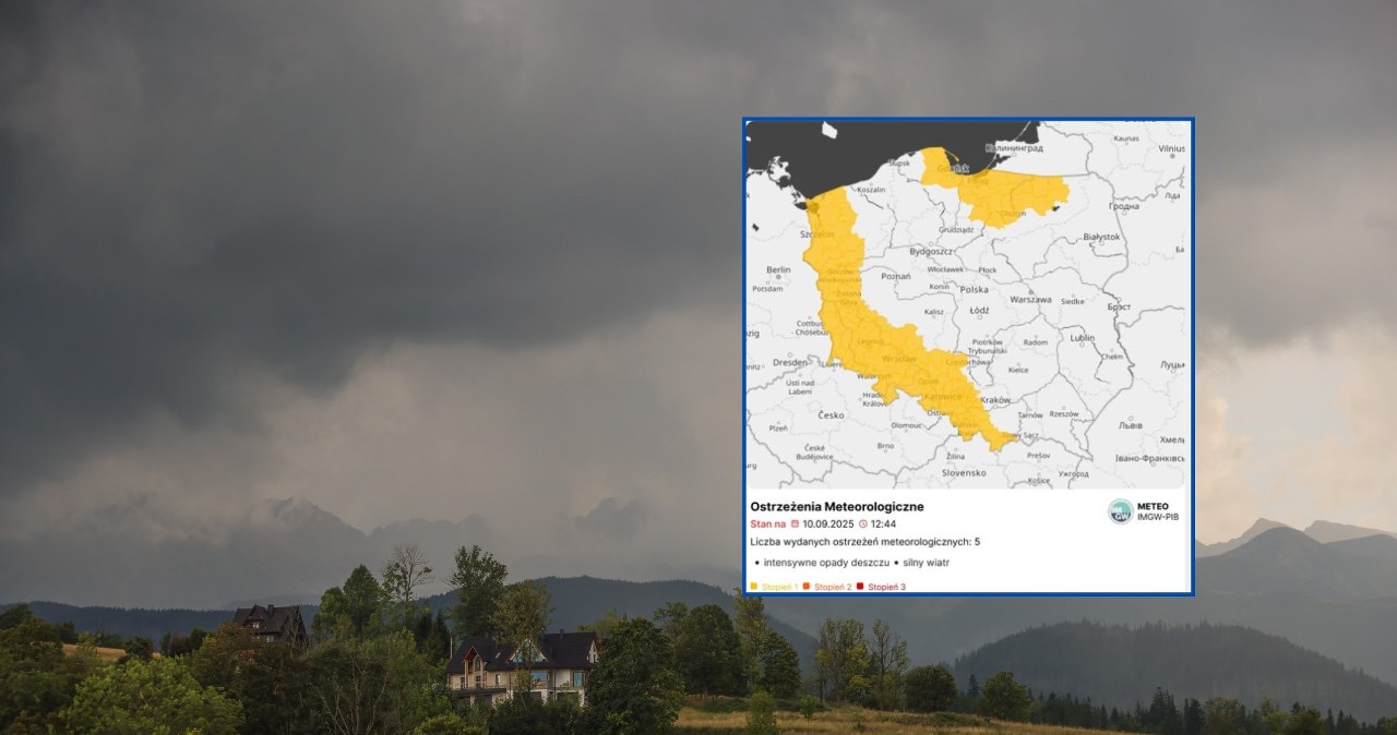wiadomości,aktualności,Interia Nawet 100 km/h w Tatrach, a to jeszcze nie koniec. Na północy kraju też będzie groźnie