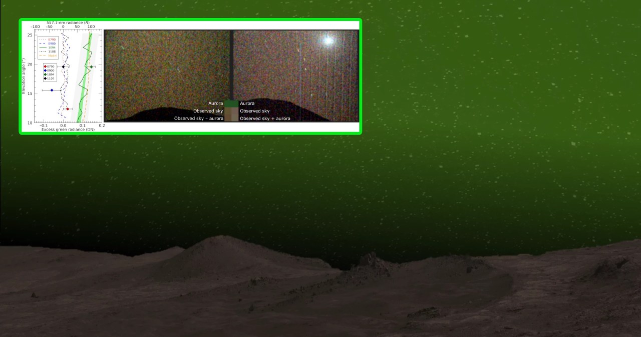 Śmiertelnie niebezpieczne zjawisko na Marsie. Kiedy się pojawi?