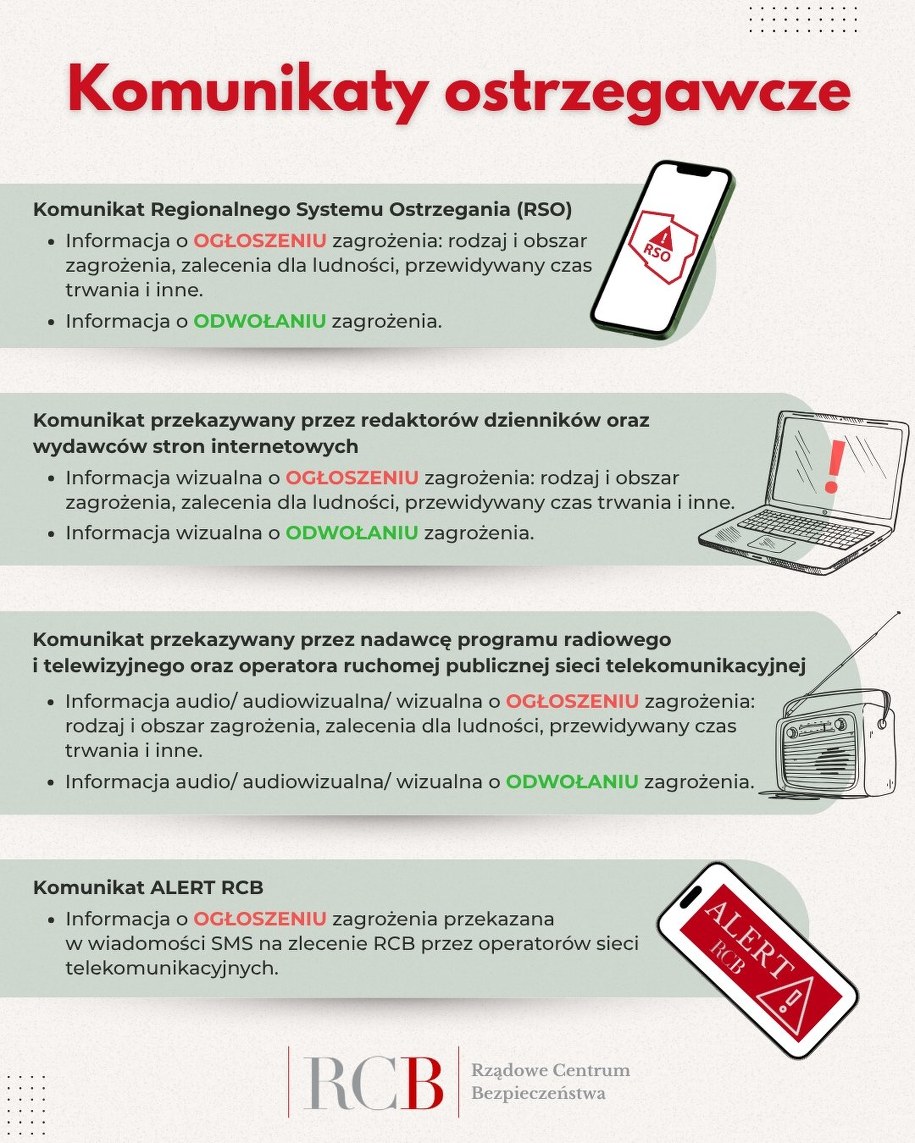 /RCB, MSWiA /Materiały prasowe