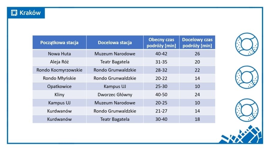 /krakow.pl /Materiały prasowe