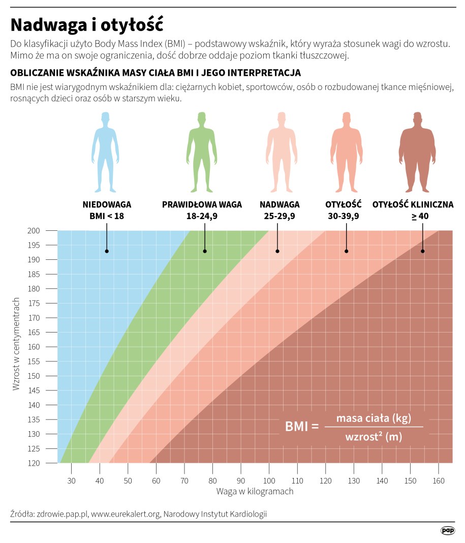 /	Maciej Zieliński , Adam Ziemienowicz /PAP