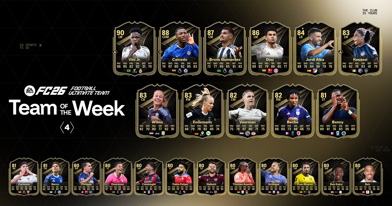 Fran Álvarez z Widzewa Łódź wyróżniony w Drużynie Tygodnia w EA Sports FC 26