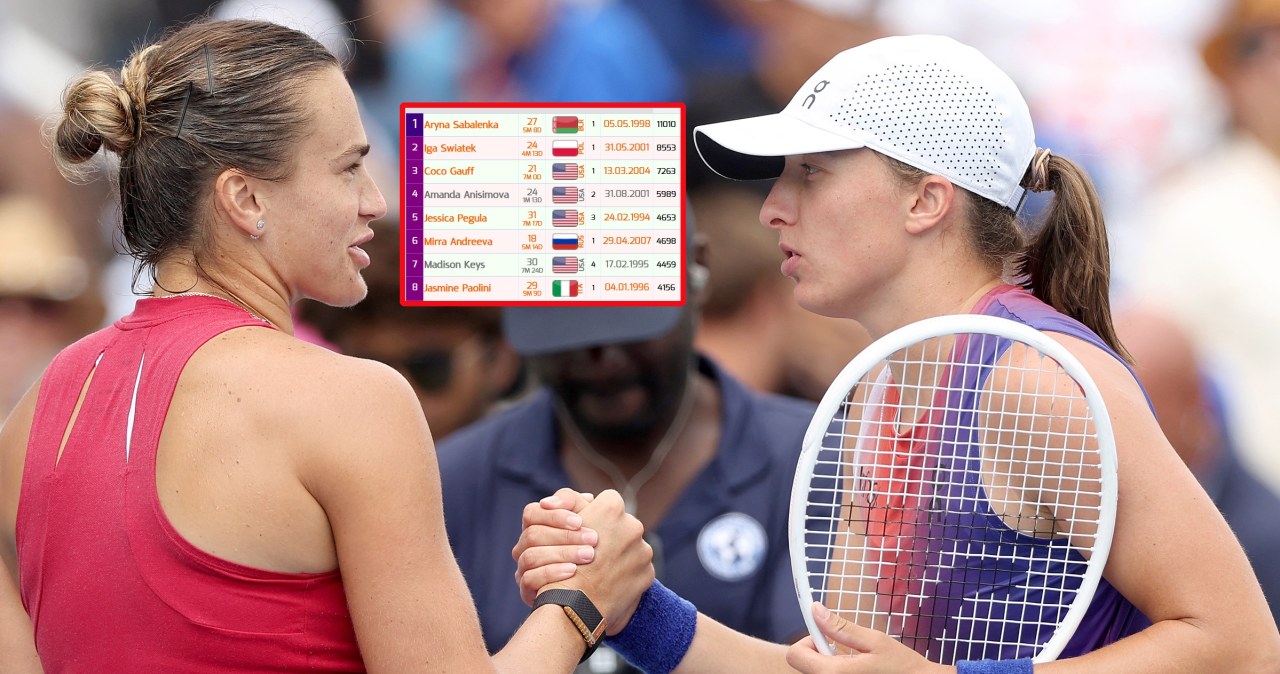 wiadomości,aktualności,Interia Ależ prezent dla Świątek. WTA odejmie punkty Sabalence. Polka wraca do gry