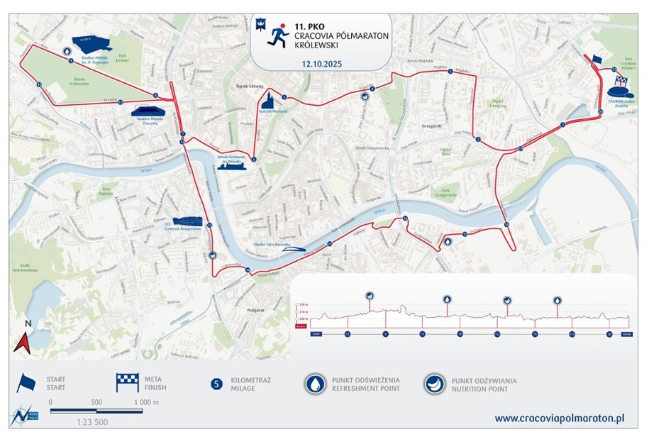 /11. PKO Cracovia Półmaraton Królewski /Materiały prasowe