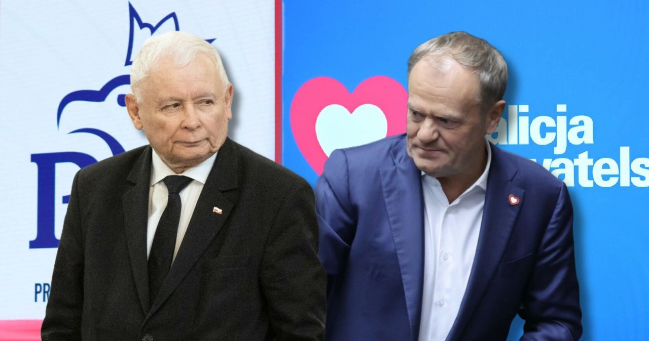 wiadomości,aktualności,Interia W KO i PiS szykują się duże zmiany. To może być przekleństwo tych partii [OPINIA]