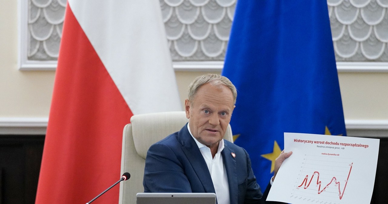 Sondaż: Tylu Polaków chce wymienić Tuska na nowego premiera