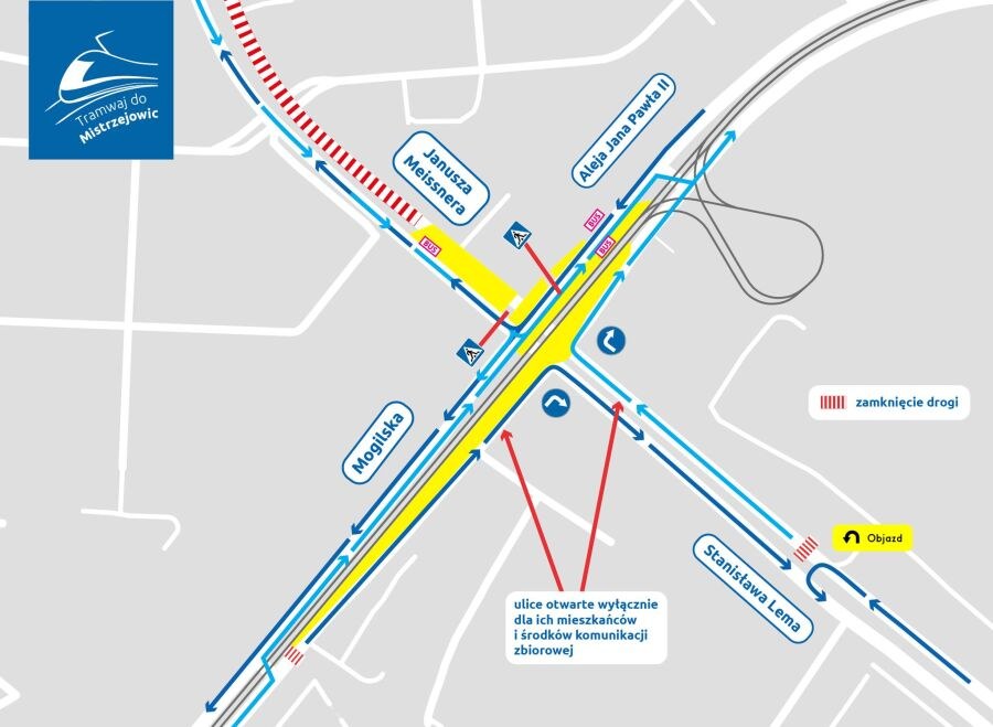 /tramwajdomistrzejowic.pl /