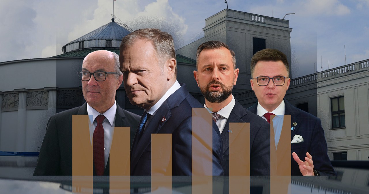 Eksperci od sondaży wystawiają noty rządowi Donalda Tuska