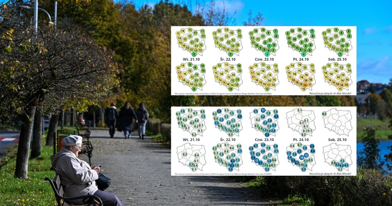 wiadomości,aktualności,Interia Pogoda mocno się skomplikuje. Najpierw uderzenie chłodu, potem nastąpi wyraźny zwrot