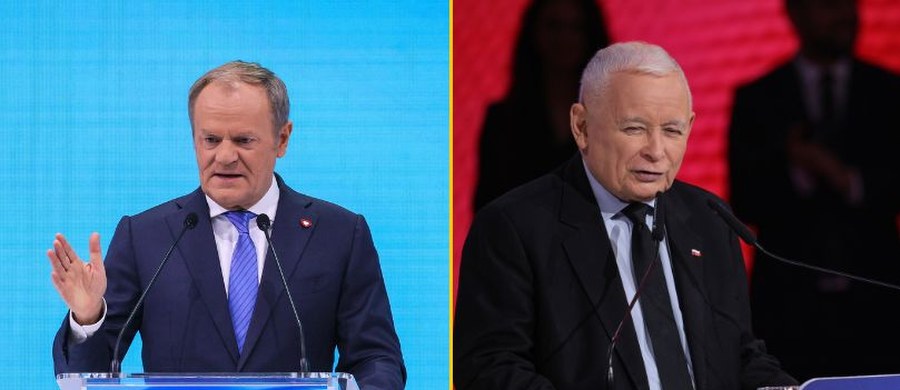 "Pewnie nigdy nie dojdzie do sytuacji, że Koalicja Obywatelska będzie mogła samodzielnie sprawować rządy" - stwierdził prof. Andrzej Zybała, politolog z SGH, pytany o główne wyzwania, przed którymi stoi ugrupowanie Donalda Tuska. Na antenie Radia RMF24 ekspert skomentował dwie konwencje programowe - Prawa i Sprawiedliwości i Platformy Obywatelskiej, która wraz z Nowoczesną i Inicjatywą Polską przekształciła się wczoraj w Koalicję Obywatelską. O wystąpieniu Jarosława Kaczyńskiego powiedział: "Brnie w koleinach, które sobie wytworzył jakiś czas temu".