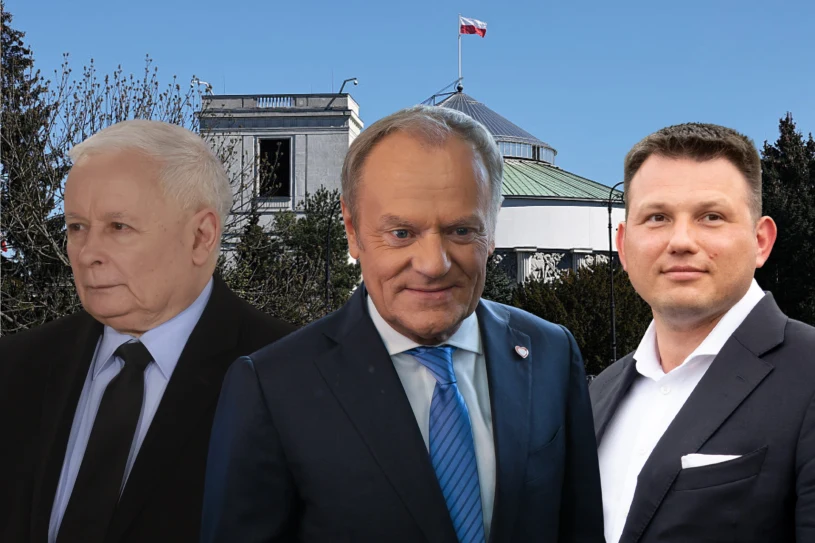 KO z dwucyfrową przewagą nad PiS, cztery partie poza Sejmem. Nowy sondaż