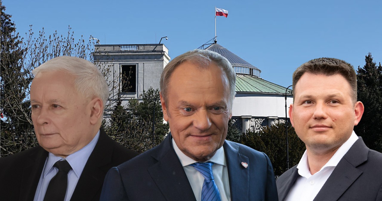 KO z dwucyfrową przewagą nad PiS, cztery partie poza Sejmem. Nowy sondaż