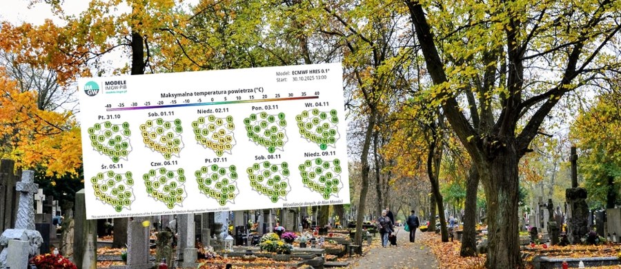 Wyż Urmi nadciąga nad Polskę. Idzie zmiana pogody - Pogoda Jaka pogoda szykuje się na Wszystkich Świętych? Już w piątek w pobliżu Polski pojawi się wyż Urmi, który wyraźnie uspokoi sytuację pogodową w naszym kraju. Z każdym kolejnym dniem będzie coraz więcej słońca. 1 listopada zapowiada się ciepło i słonecznie.