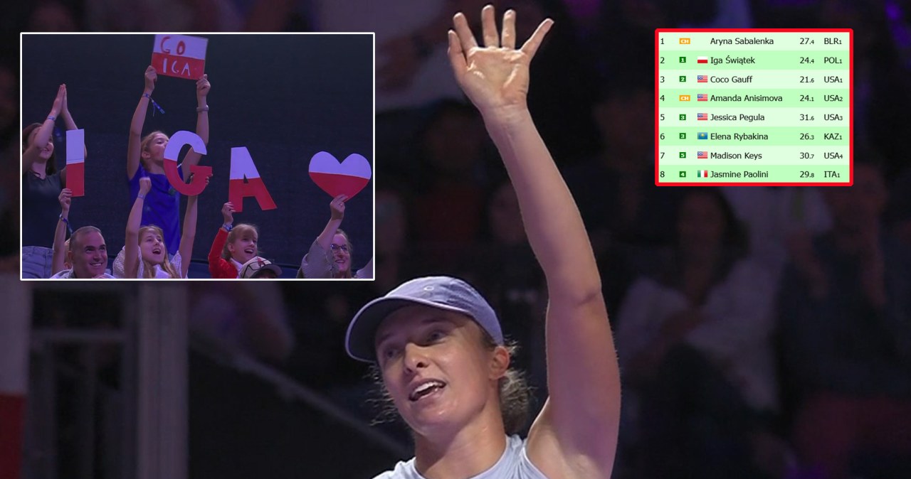 Już po karach, ale i zwycięstwie Igi Świątek. Polka w pogoni za Sabalenką