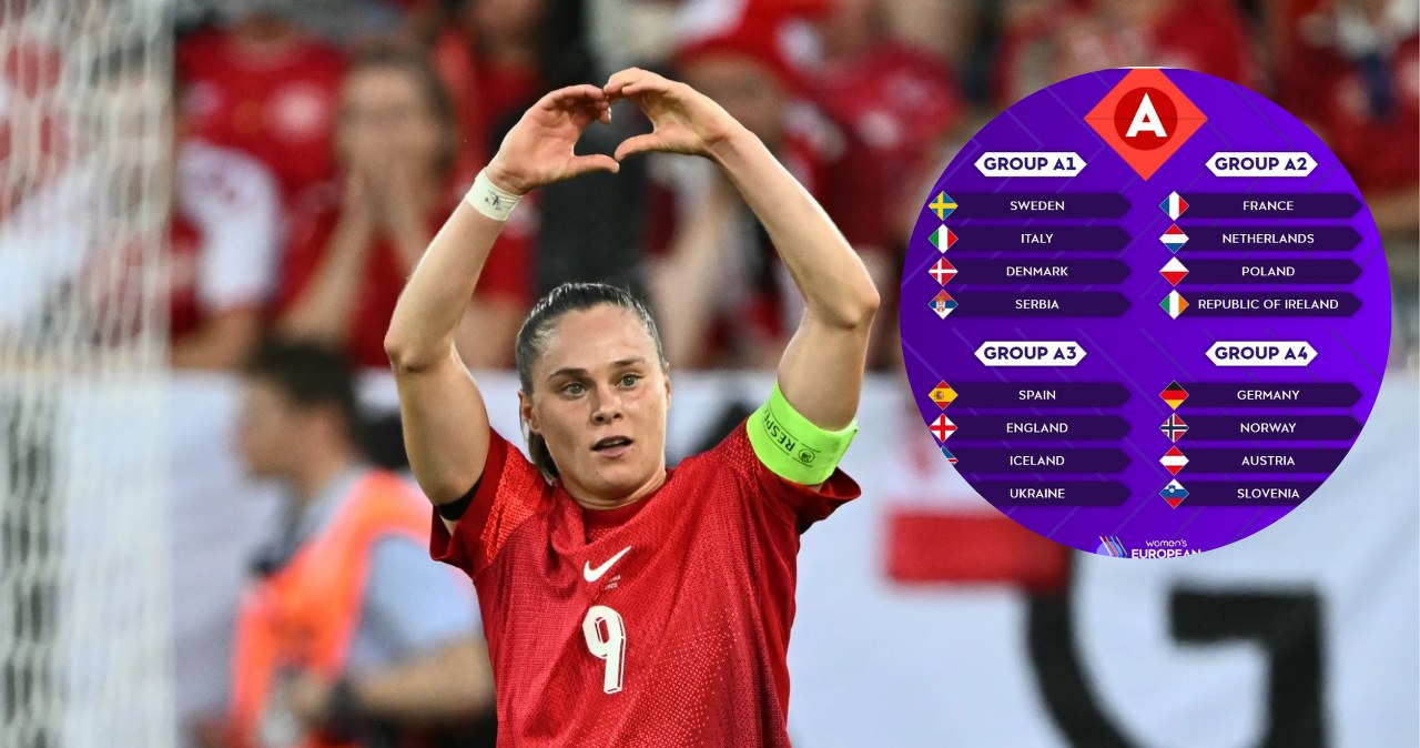 Już wszystko jasne. Oto rywalki polskiej kadry. Zawiła droga na mundial