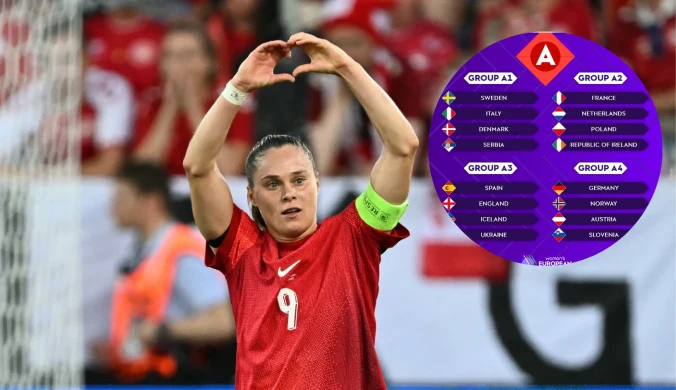 Już wszystko jasne. Oto rywalki polskiej kadry. Zawiła droga na mundial