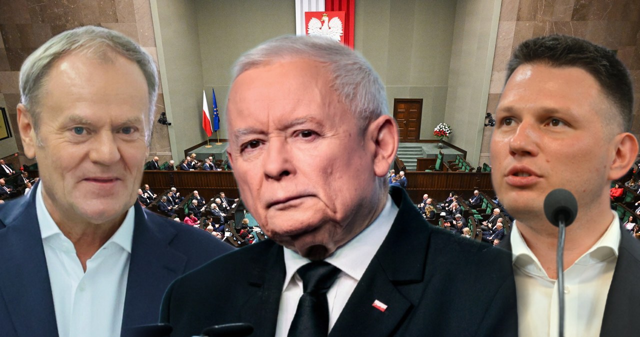 KO i Konfederacja zyskują, PiS traci. Zwrot w nowym sondażu partyjnym