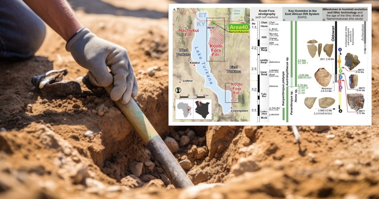 Pierwsi ludzie byli wynalazcami. To odkrycie zmienia historię ewolucji człowieka