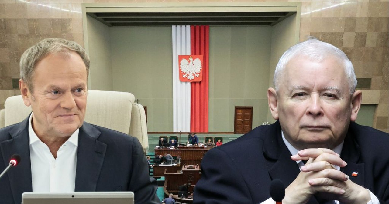 Zdecydowany lider najnowszego sondażu. Jedna partia wyraźnie traci