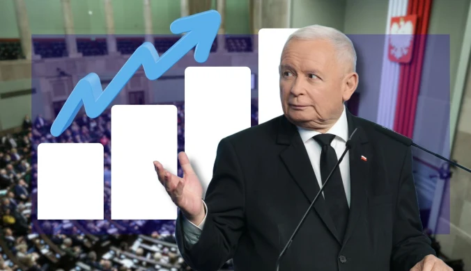 PiS spokojnie może mieć jeszcze 40 proc. Nie wierzycie?