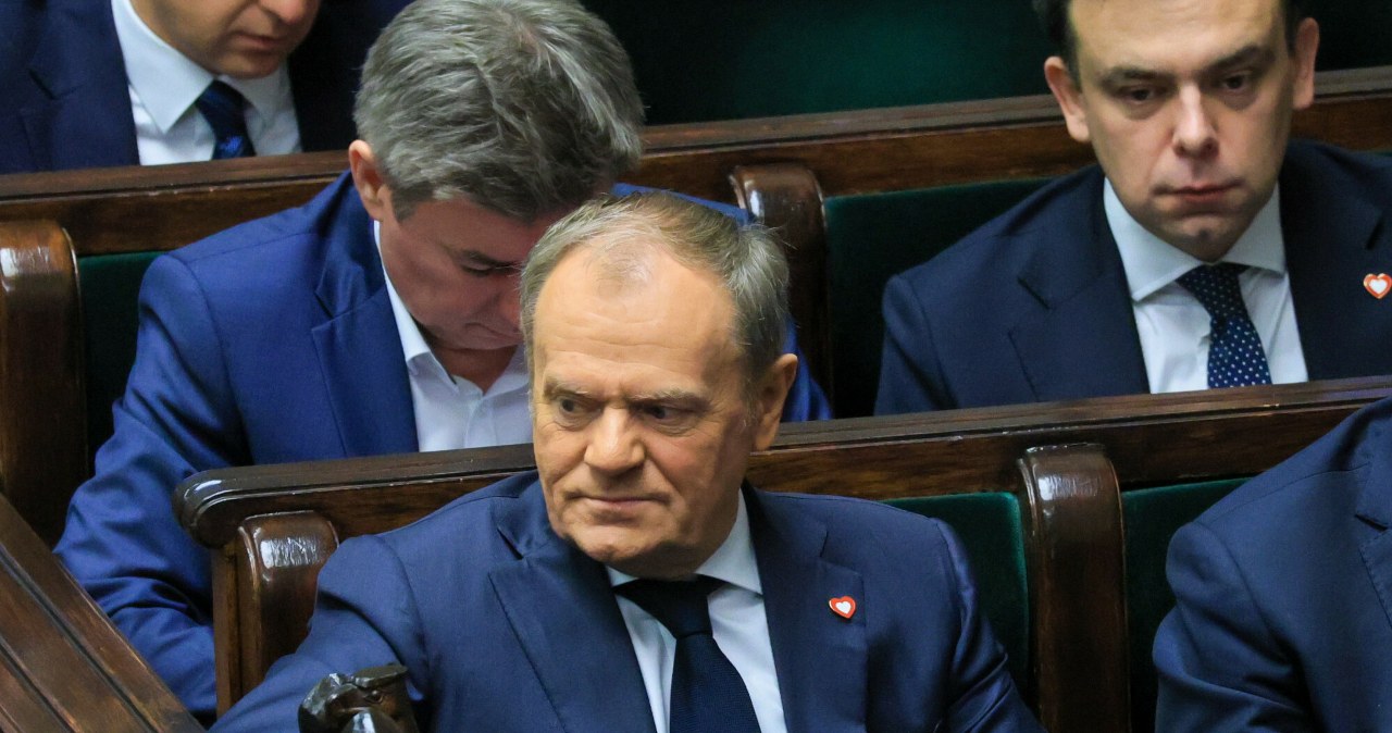 Najnowszy sondaż poparcia. "KO mocno osłabiła sojuszników"