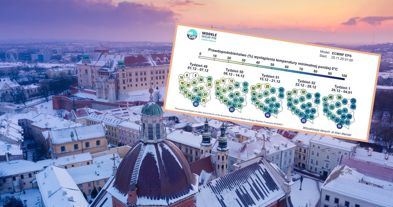 Białe święta? IMGW prognozuje, czy w grudniu spadnie śnieg