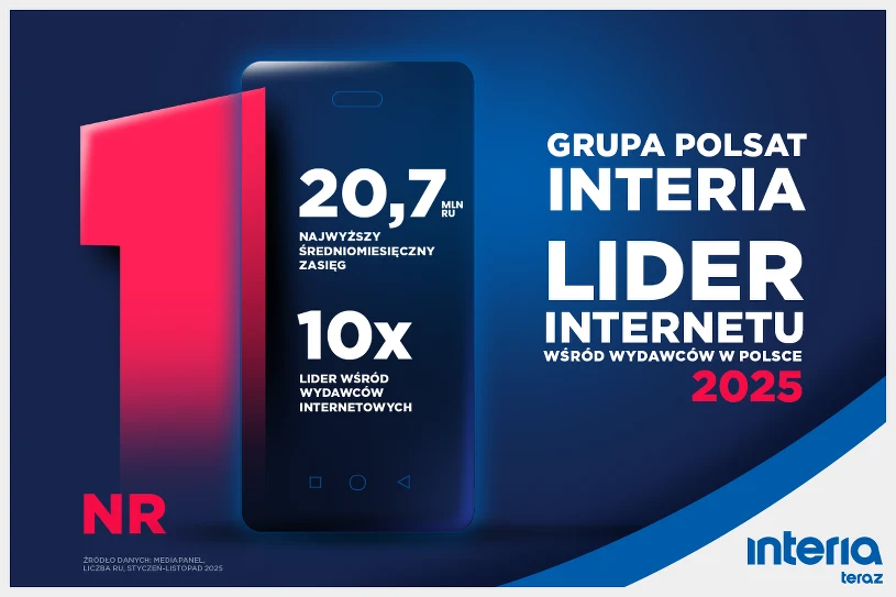Grupa Polsat-Interia liderem internetu w 2025 roku