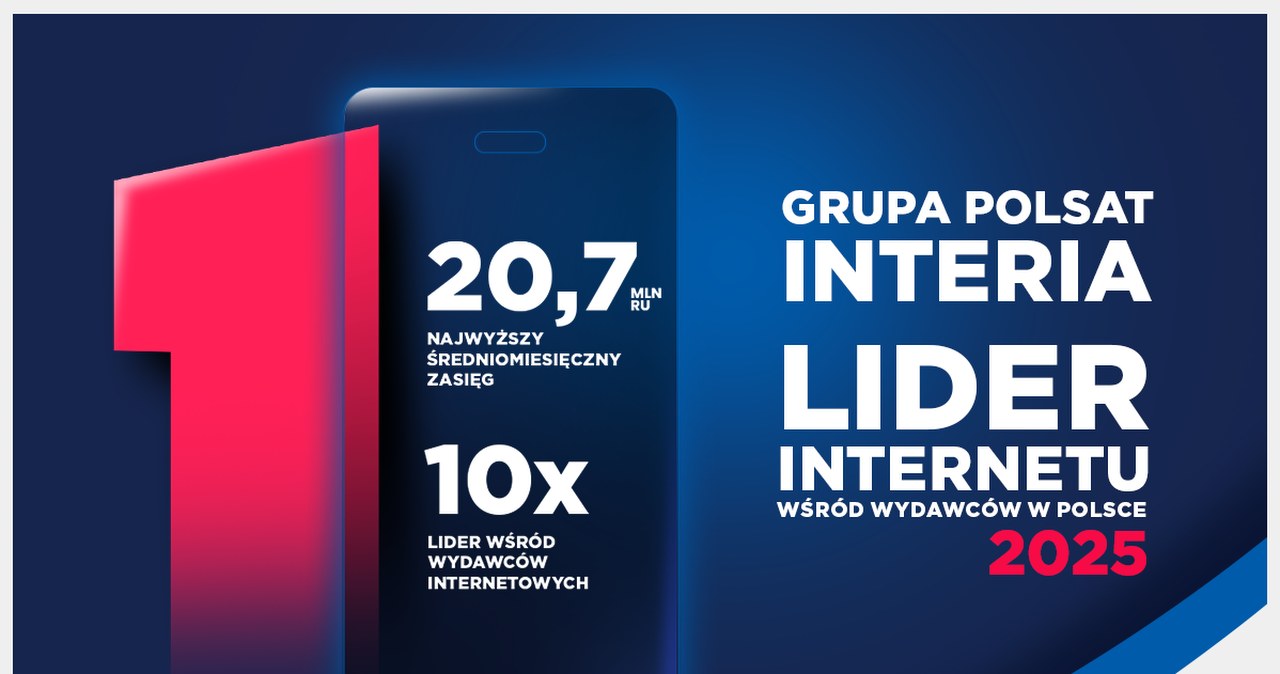 Grupa Polsat-Interia liderem internetu w 2025 roku