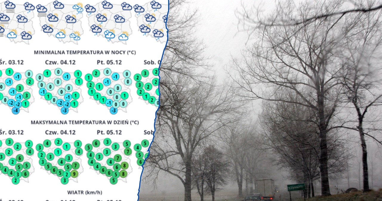 Tydzień pod znakiem "zgniłego wyżu". Jesień zdobywa przewagę w pogodzie