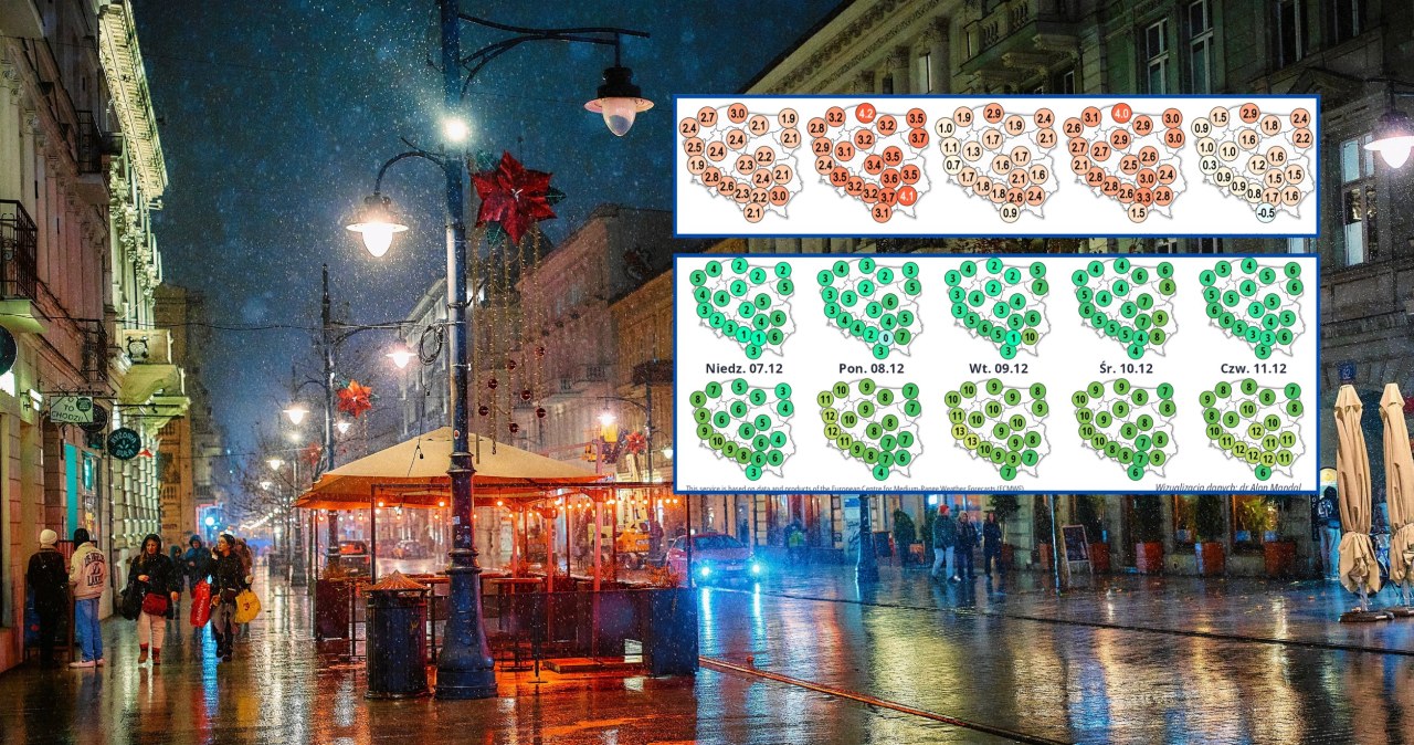 Prognozy na grudzień mogą rozczarować. W okolicach świąt nastąpi zmiana