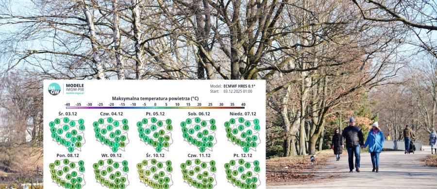 ​W najbliższych dniach Polska przejdzie od typowo zimowej aury do łagodnego ocieplenia. Synoptycy zapowiadają, że już w przyszłym tygodniu termometry wskażą nawet 14 st. C. Na powrót śniegu białego szaleństwa najprawdopodobniej będziemy musieli trochę poczekać.