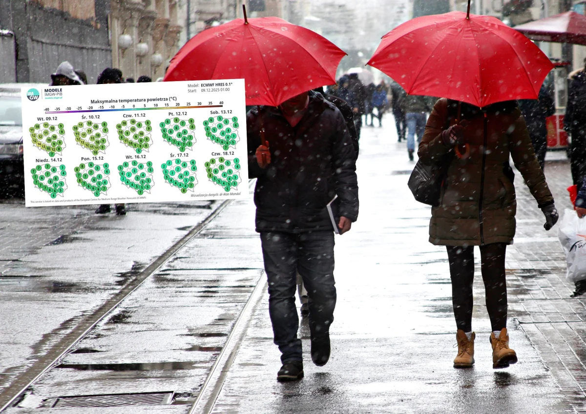 Do Polski dotarła fala wyjątkowo wysokich temperatur, której kulminacja spodziewana jest na środę. W wielu regionach termometry pokażą wartości typowo wiosenne. Meteorolodzy ostrzegają jednak, że to krótkotrwałe ocieplenie. Już pod koniec tygodnia czeka nas wyraźne ochłodzenie.