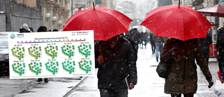 Do Polski dotarła fala wyjątkowo wysokich temperatur, której kulminacja spodziewana jest na środę. W wielu regionach termometry pokażą wartości typowo wiosenne. Meteorolodzy ostrzegają jednak, że to krótkotrwałe ocieplenie. Już pod koniec tygodnia czeka nas wyraźne ochłodzenie.