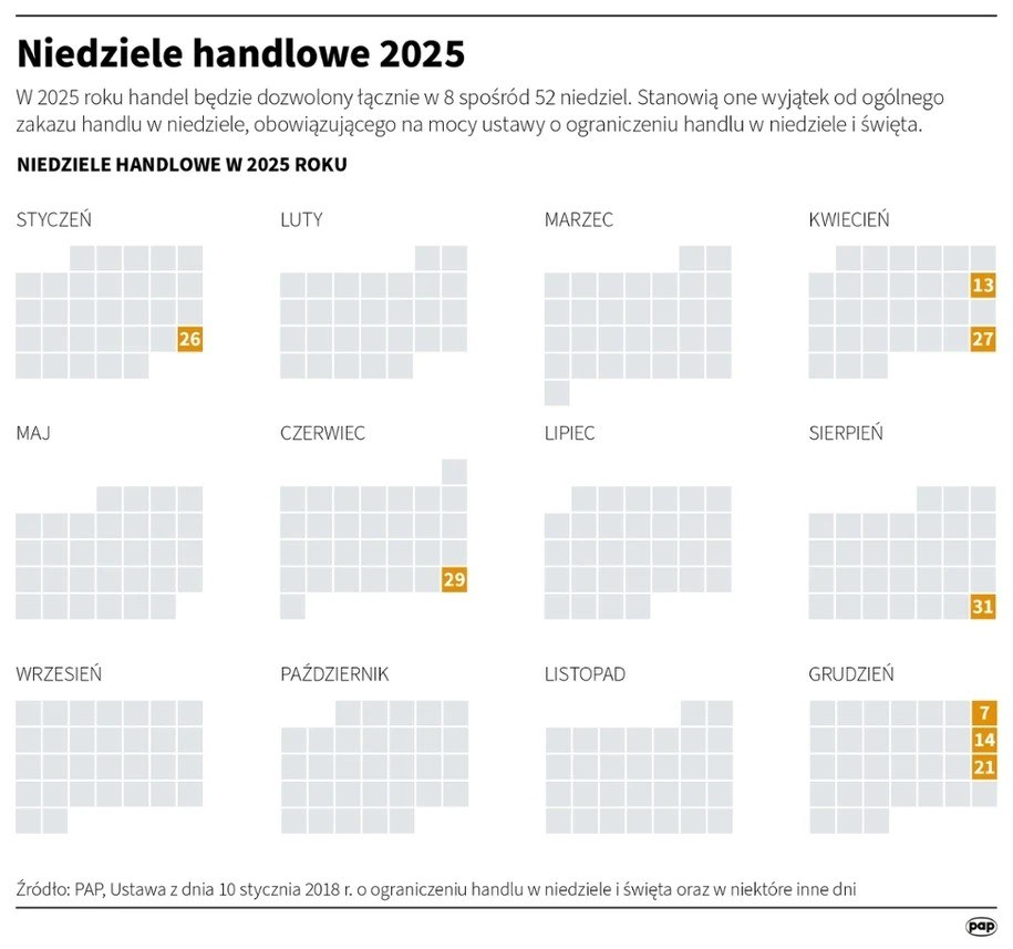 /Mateusz Krymski /PAP