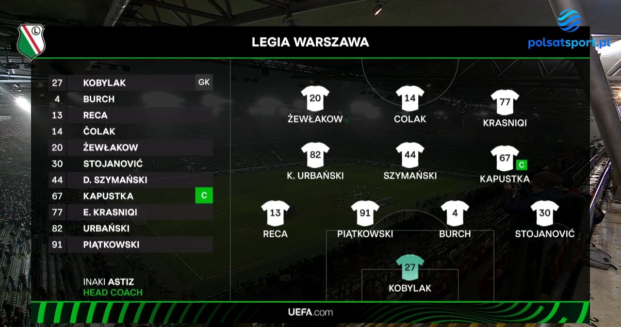 Legia Warszawa - Lincoln Red Imps. Skrót meczu [WIDEO]