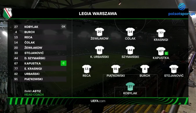 Legia Warszawa - Lincoln Red Imps. Skrót meczu [WIDEO]