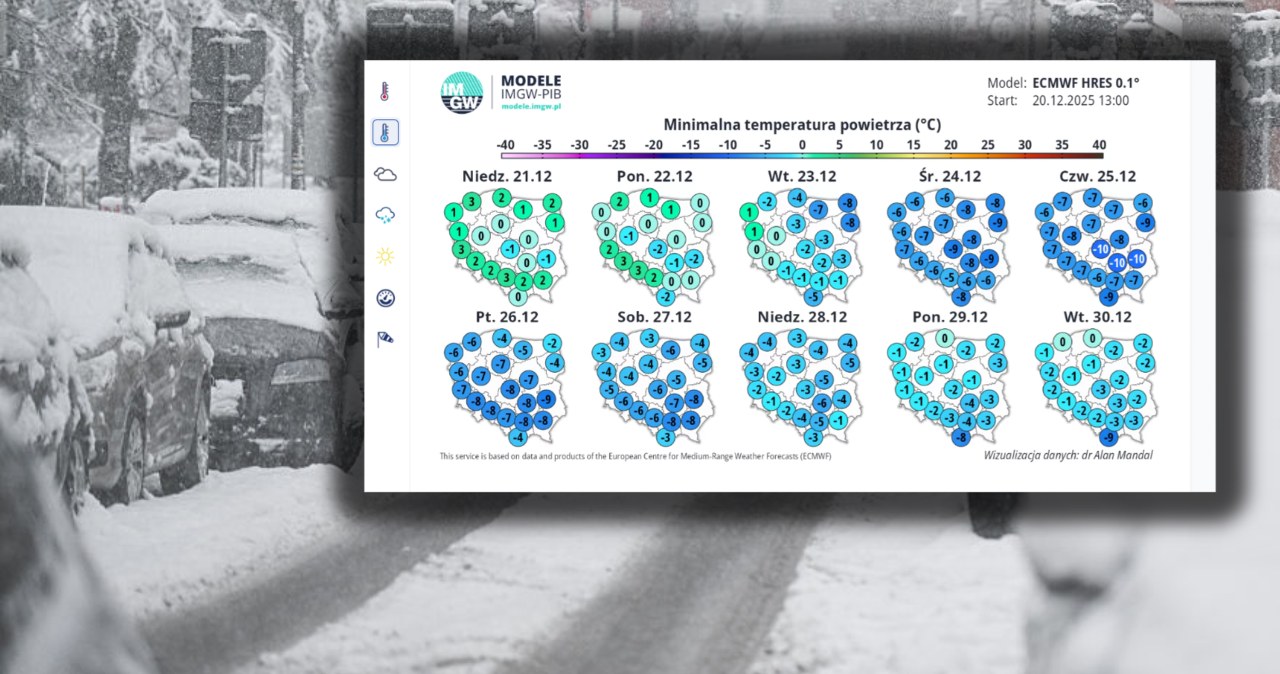 Nachodzi uderzenie mrozu. Wyraźna zmiana zaraz przed świętami