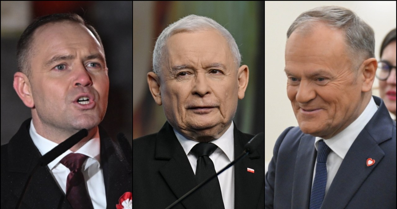 Kaczyński zdeklasowany. Badanie sugeruje słabnące wpływy lidera PiS