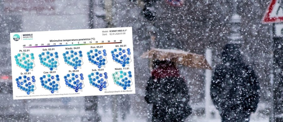 Instytut Meteorologii i Gospodarki Wodnej wydał ostrzeżenia I stopnia dla województw podkarpackiego, małopolskiego i śląskiego. Silny wiatr w porywach do 65 km/h i intensywne opady śniegu mogą powodować utrudnienia w ruchu oraz zagrożenie dla życia i zdrowia. Podobne alerty obowiązują też na Dolnym Śląsku. Z kolei w przyszłym tygodniu do Polski dotrze arktyczne powietrzne i temperatury rzędu -18 st. C.