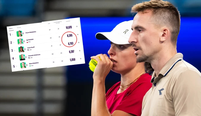 Komunikat dla Świątek. Nic z 1632 punktów. Jaśniej się już nie da